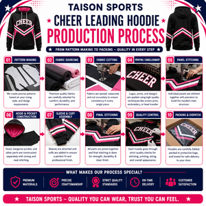 Premium 250GSM Polyester Fleece Cheerleading Hoodie Pocket <b>Waterproof</b> Breathable Unisex Autumn <b>Jacket</b> <b>Pink</b> White Panel Custom - Product Image 4