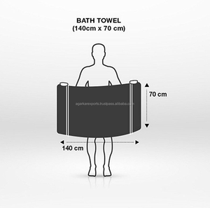 Hotel Cotton <b>Bath</b> <b>Towels</b> 300–500 GSM Soft Highly Absorbent Odour Resistant OEM Private Label Wholesale Manufacturer Supplier - Product Image 2