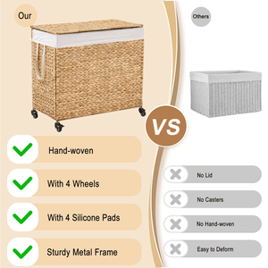 Cesto para Ropa Sucia de 160L, 3 Secciones, Tejido con Jacinto de Agua Natural, con Tapa y Ruedas, Diseño Rodante para Mayor Comodidad - Product Image 2