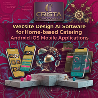 Software de IA para Diseño de Sitios Web para Servicios de Catering a Domicilio, Aplicaciones Móviles Android iOS, Plugin para WordPress y Shopify, Software de IA para ERP y CRM