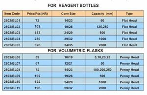 Borosilicate Glass Chemical Resistant Culture Flask <b>Stopper</b> Lab Reagent <b>Bottle</b> <b>Stopper</b> for Laboratory Use - Product Image 2