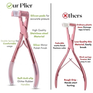 Pince professionnelle pour pose d'extensions capillaires, outil de scellage pour extensions à bandes avec patins en silicone, ouverture facile, conception à ressort, en acier inoxydable - Product Image 2