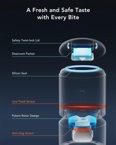 PETLIBRO Comedero Automático para Gatos de 5L con Conectividad WiFi 5G, Control por Aplicación y Dispensador de Comida Seca Programable - Product Image 5