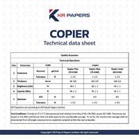 Papel de Copiadora Blanco A4 Multiusos Premium de 80 GSM para Necesidades de Impresión Diarias Disponible a Precio de Mayoreo