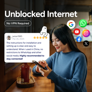 S-CN-01 Eskimo Nuevo Teléfono Inteligente Azul para Viajes, ESIM Local, Primera Tarjeta SIM Virtual con Valididad de 2 Años (No Requiere SIM Física), Datos en China - 1GB - Product Image 2