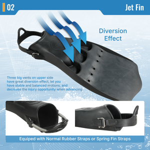 Aletas de buceo de caucho flexibles Aropec amarillas/negras con talón abierto y bolsillo, equipo de buceo de alta resistencia para aguas profundas, OEM ODM personalizado - Product Image 3