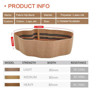 Bandes de Résistance Élastiques en Tissu pour Entraînement des Fessiers et des Hanches – Vente en Gros - Product Image 6