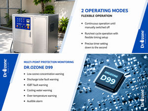 Generador de Ozono 50g/h Dr.Ozone D50S, Sistema de Tratamiento de Aire y Agua para Purificación y Esterilización - Product Image 4