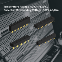 Connecteur femelle plaqué or 1,27 mm pour serveurs GPU