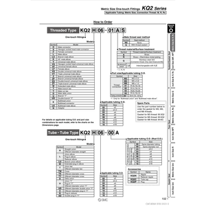 นิวเมติกส์แบบสัมผัสเดียว KQ2U10-99A ชิ้นส่วนนิวเมติก SMC - Product Image 2