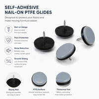 Glissière de pied de table en PTFE de 22 mm à fixation par clou pour un déplacement fluide des meubles