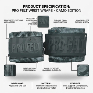 Meilleures ventes : Bandes de maintien de poignet respirantes pour hommes, personnalisables, pour haltérophilie, powerlifting et entraînement en salle de sport - Product Image 2