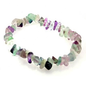 Chip <b>Bracelet</b> Natural Fluorite Chip <b>Bracelet</b> <b>Crystal</b> Stone <b>Crystal</b> Crafts <b>Bracelet</b> Gemstone Women Colorful Natural <b>Crystal</b> - Product Image 6