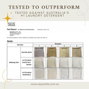 Resparkle Détergent OEM en poudre de lessive au parfum floral concentré de 1 tonne à haute efficacité écologique 50%-80% Ingrédients actifs - Product Image 3