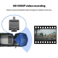 Système de surveillance de véhicule multi-canaux avec enregistreur vidéo GPS MDVR