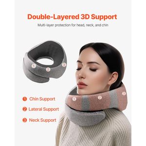 Cuscino da Viaggio a Doppio Strato con Supporto 3D, Rotazione Flessibile a 360 Gradi, Schiuma Memory Migliorata, Logo Personalizzabile Stampato - Product Image 2