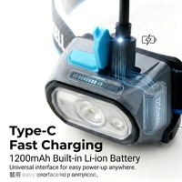 Nouvelle lampe frontale LED rechargeable 400LM 2026 |   Lampe frontale étanche IP65 pour le camping et les activités de plein air |   Batterie au lithium USB-C