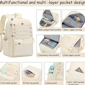 2026 New Design Wholesale Price High Quality Custom Logo <b>Canvas</b>/Polyester Sports <b>Backpack</b> with Customized Color <b>Canvas</b> <b>Backpack</b> - Product Image 5