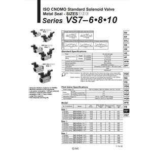Válvula de control de válvula solenoide neumática SMC, válvula de control de EVS7-6-FG-S-3CV - Product Image 2