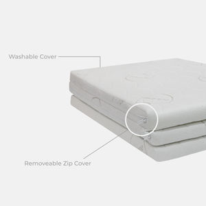 Colchón Inteligente Plegable Goodnite de 6 cm de Grosor, Espuma con Sensación de Látex Extra Suave, Tela Antiácaros, Funda Extraíble y Lavable - Product Image 6
