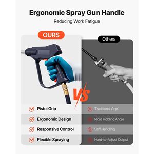 Carrello Industriale in Acciaio Inox da 5 Galloni con Ruote, Macchina per Spruzzare Malta con Pompa Tri-Poxy e Spruzzatore per Calcestruzzo con Asta da 20,5 Pollici - Product Image 5