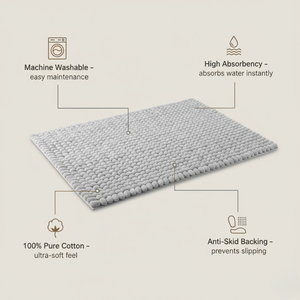 Alfombra de Baño de Chenilla, Acogedora, Suave, Antideslizante, Hecha a Mano, con Estampado Animal, Forma de Alien, 100% Algodón - Product Image 5