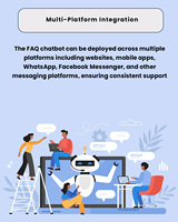 Bot de Chat con IA (Tipo FAQ) Utilizado en Aplicaciones de Mensajería en Redes Sociales, Plataformas de Mensajería Independientes, Sitios Web Propios, Software