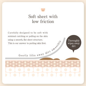 Lingettes humides pour bébé Extra-Large Dr.Heart 18x20cm avec rayonne et polyester 361g pour le soin de la peau Fabriqué au Japon - Product Image 5