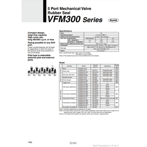 ชิ้นส่วนนิวเมติกวาล์วทางกล VFM350-02-00 SMC - Product Image 3
