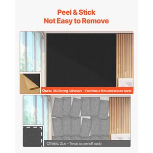 "5 Pack Acoustic <b>Panels</b> 47.2x23.6x0.4 Inch Self-Adhesive <b>Sound</b> <b>Proofing</b> Foam <b>Panels</b> for Walls (Polyester Fiber Villa - Product Image 3