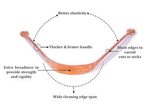 Grattoir à langue 100% cuivre, facile à utiliser, grattoir à langue en cuivre pour une meilleure hygiène buccale et une meilleure haleine - Product Image 3