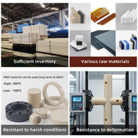 Tubes et plaques en plastique à faible friction (PEEK, PCTFE, PFA, PVDF, PEI, PSU, PPS, PAI, PI, CPVC) – Découpe sur mesure selon toutes spécifications