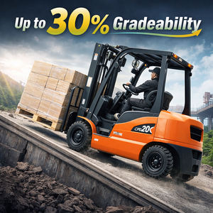 1.5 Ton <span class=keywords><strong>Mini</strong></span> Elektrikli <span class=keywords><strong>Forklift</strong></span>, Dar Depo Koridorlarında Kullanım İçin Küçük Lityum Bataryalı <span class=keywords><strong>Forklift</strong></span> - Product Image 2