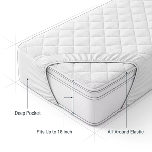 Surmatelas chauffant électrique 220V, taille Queen, en fausse fourrure pelucheuse et flanelle, 10 niveaux de chaleur, arrêt automatique, lavable en machine, pour la maison, certifié ETL FCC - Product Image 4