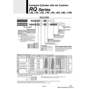 Pièces pneumatiques compactes de cylindre RQB25-25 de SMC Pneumatics - Product Image 2