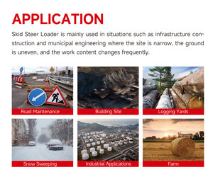 รถตักขนาดเล็กเครื่องยนต์ตีนตะขาบรถตักดิน EPA รับประกัน1ปีดีไซน์ใหม่ - Product Image 4