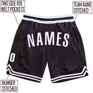 Pantalones cortos de malla de poliéster para gimnasio, personalizados, de verano, para hombre, estilo jogger, con entrepierna de 5 pulgadas, fabricantes de pantalones cortos de malla. - Product Image 3