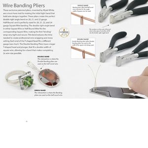 Wire Banding Pliers - Product Image 3