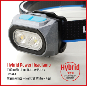 Lampe frontale LED hybride à double température de couleur 6500K + lumière rouge, rechargeable par USB-C, 1100mAh, IP65, pour camping, randonnée, course à pied - Product Image 3