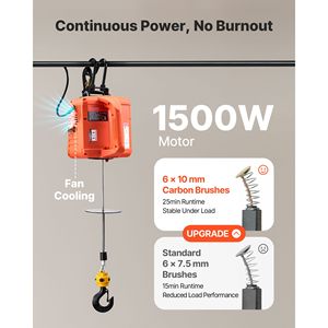 Verricello Elettrico Portatile da 1100 Libbre 1500W, Altezza di Sollevamento 25 Piedi, Verricello Elettrico 3:1, Velocità 16,4 Piedi/min per 12000 Libbre - Product Image 5
