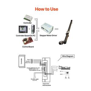 High-Speed Nema34 <b>Stepper</b> <b>Motor</b> 1300mm Stroke Actuator Linear Guide Rail Belt Drive for CNC Engraving Milling Machines 3D - Product Image 6