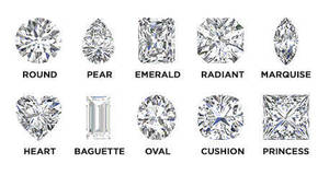 Diamantes Amarillos de Corte Brillante Ovalado con Certificación IGI, de 0.5-3 Quilates |   Diamantes Naturales Sueltos en Varias Formas y Tamaños - Product Image 5