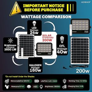 Projecteur solaire extérieur Homehop, étanche, 200W LED, sans fil, lampe murale automatique pour la maison, le jardin, le balcon et la terrasse - Product Image 3