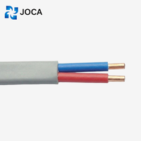Cable Eléctrico BV/BVV/BVR para Casa, Cableado de 1.5, 2.5, 4, 6, 10 y 16 mm² con Núcleo de Cobre Puro y Conductor Sólido para Uso General