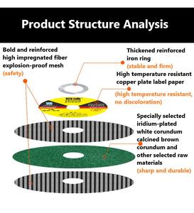Disco de Corte Abrasivo de Cerámica de Alúmina de 115 mm de Alta Calidad, Directo de Fábrica, OEM/ODM, Disponible para Personalización - Product Image 3