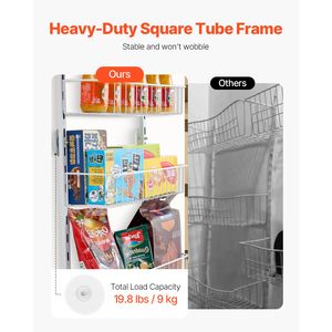 Organizzatore da Appendere Sopra la Porta a 6 Ripiani in Acciaio Resistente, Porta Spezie Regolabile da Parete, Soluzione Organizzativa per Dispensa - Product Image 6