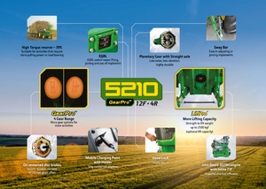 5210 GearPro ™   - Xtra Range. Tractor Xtra Dum 4 con Cambios de Marcha, Neumáticos de Mayor Tamaño, Dirección Asistida de Primera Calidad - Product Image 6