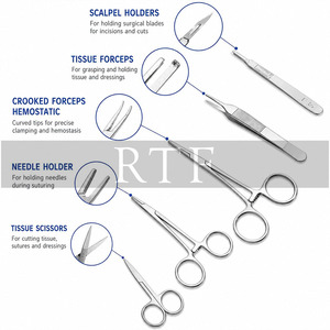 Kit de mannequin de pratique de suture en silicone personnalisable MEDICPAD pour étudiants en médecine, infirmières et formation clinique - Product Image 3
