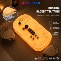 Professionelle RGBCCT LED-Lichtplatte 5-in-1 Flexible LED-Hintergrundbeleuchtung RGBW Einstellbar für Luxuriöse Onyx-Marmor-Steinbeleuchtung