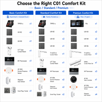 Solution de contrôle intelligent Tuya Zigbee avec panneau de commande central, interrupteur intelligent, moteur de rideau, thermostat et capteurs